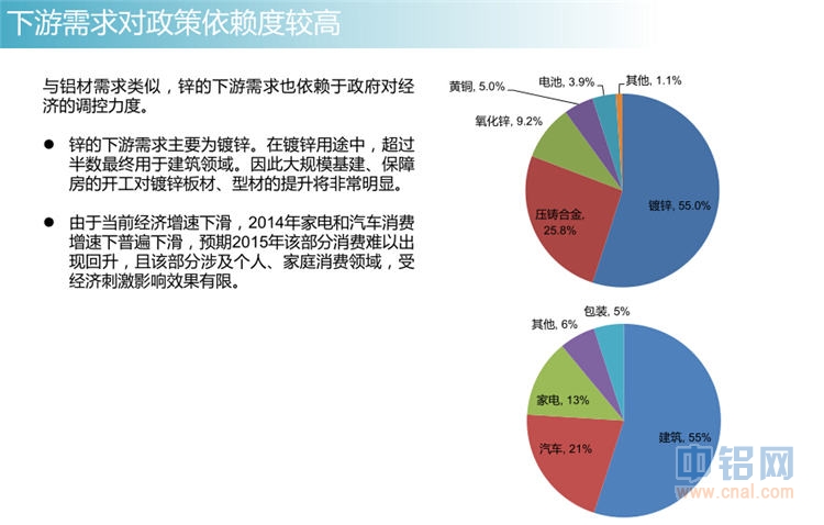 冠通期货2015年有色金属投资报告