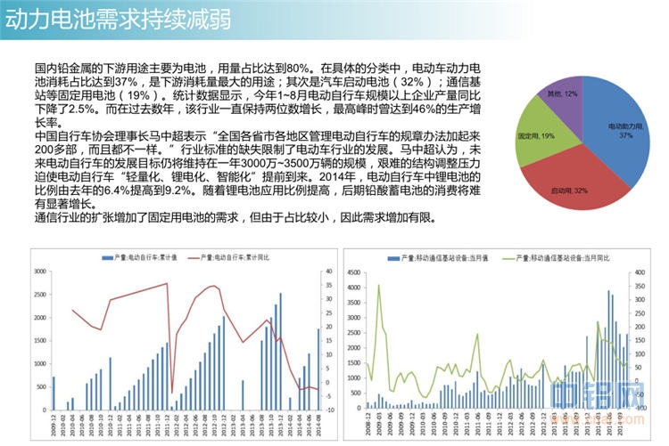 冠通期货2015年有色金属投资报告