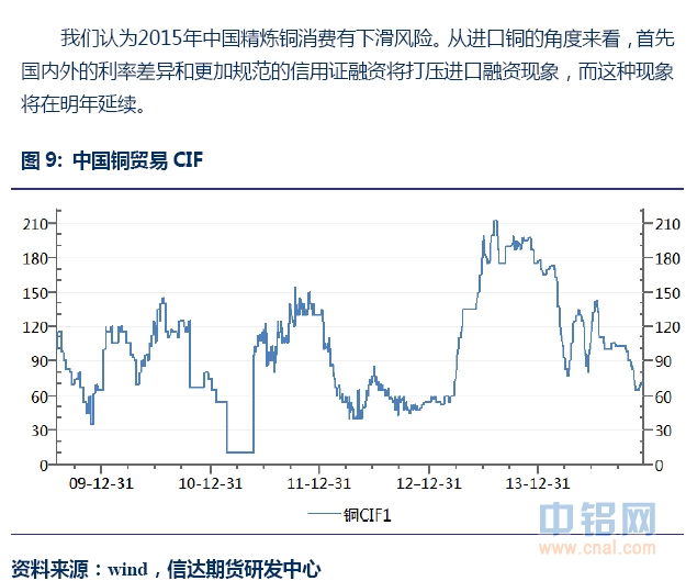 信达期货有色年报：基本面分化 关注阶段性机会