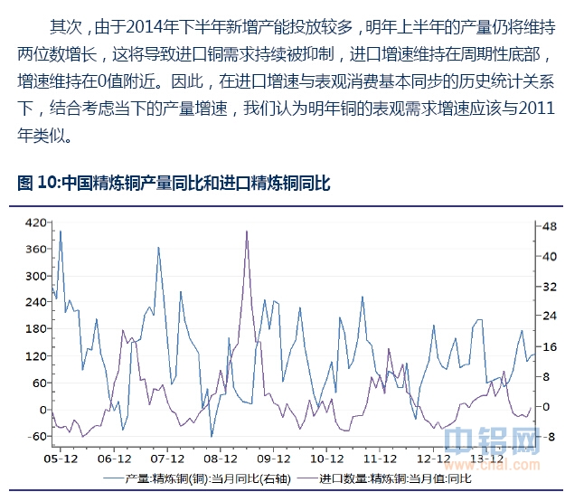 信达期货有色年报：基本面分化 关注阶段性机会