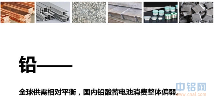 冠通期货2015年有色金属投资报告