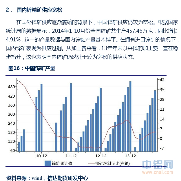 信达期货有色年报：基本面分化 关注阶段性机会