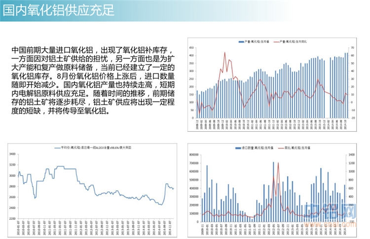 冠通期货2015年有色金属投资报告
