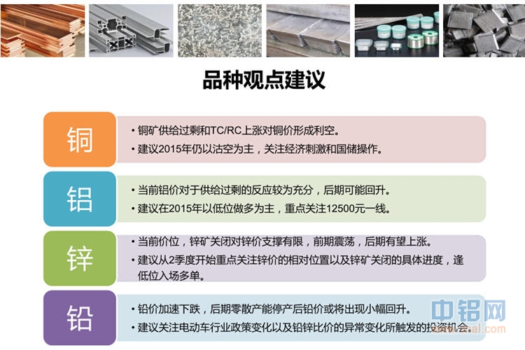 冠通期货2015年有色金属投资报告