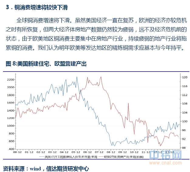 信达期货有色年报：基本面分化 关注阶段性机会