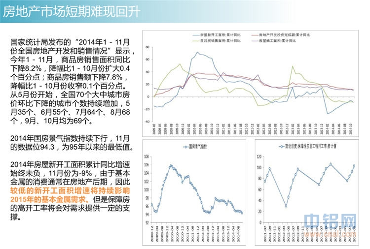 冠通期货2015年有色金属投资报告