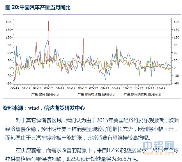 信达期货有色年报：基本面分化 关注阶段性机会