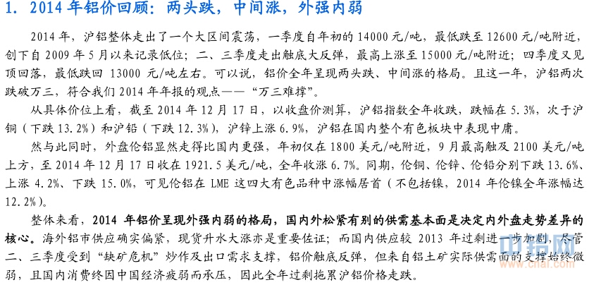 国泰君安期货2015年铝年报：铝尚难言“镍第二”，万三布多万五空