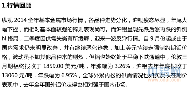 国金期货2015年度沪铝年报：期铝内冷外热，筑底回升仍可期