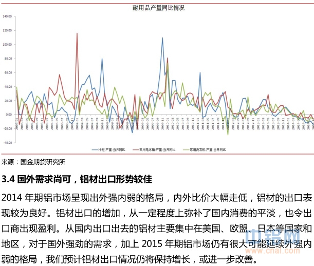 国金期货2015年度沪铝年报：期铝内冷外热，筑底回升仍可期