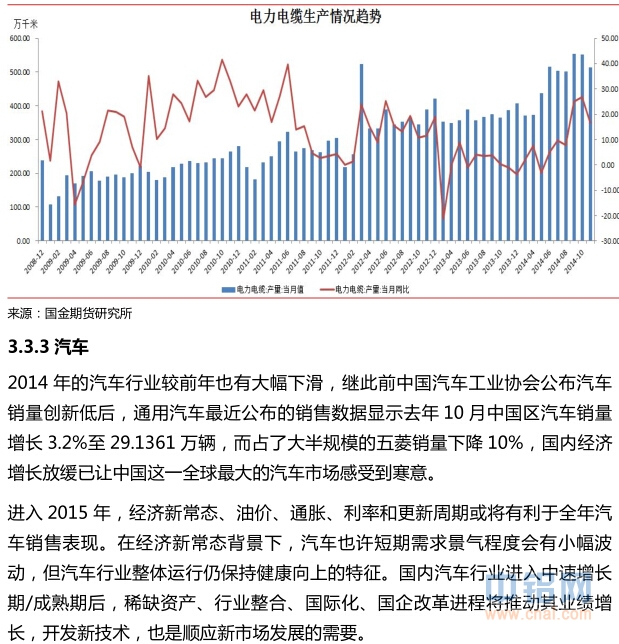 国金期货2015年度沪铝年报：期铝内冷外热，筑底回升仍可期