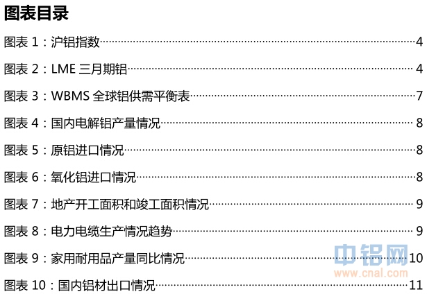 国金期货2015年度沪铝年报：期铝内冷外热，筑底回升仍可期