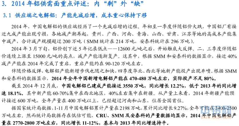 国泰君安期货2015年铝年报：铝尚难言“镍第二”，万三布多万五空