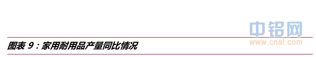 国金期货2015年度沪铝年报：期铝内冷外热，筑底回升仍可期