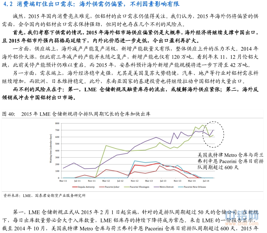 国泰君安期货2015年铝年报：铝尚难言“镍第二”，万三布多万五空