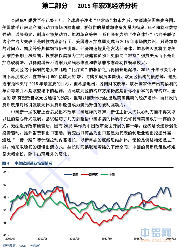中国铝行业发展研究报告(2014-2015年)