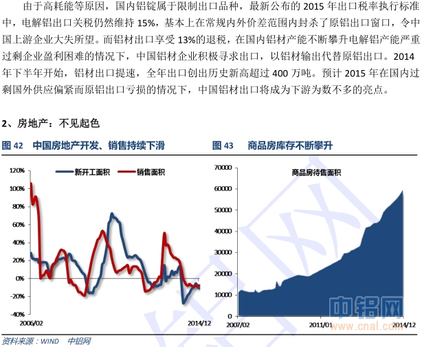 中国铝行业发展研究报告(2014-2015年)
