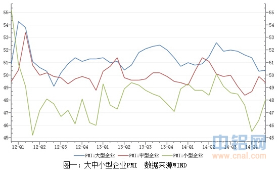 中航期货：多因素共振 3月沪铝有望企稳上涨