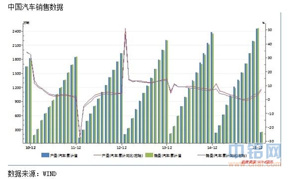 中航期货：铝多方利好支撑 短期有望持续上涨