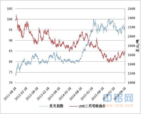 方正中期期货周报：盘面涨速过快 现货需求短时转弱