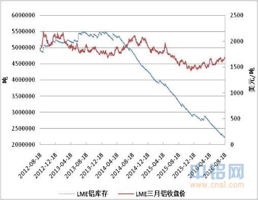 方正中期期货周报：盘面涨速过快 现货需求短时转弱