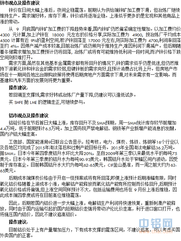 华泰期货：锌铝价格或将继续震荡