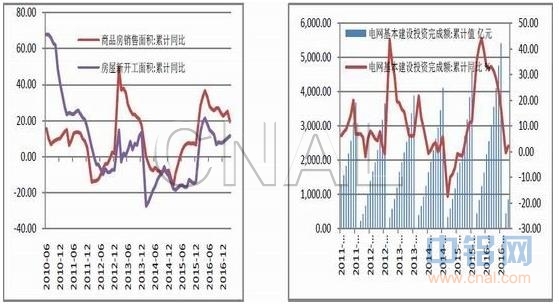 东兴期货铝月报：减产预期较大 铝价不宜看空
