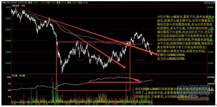 华信期货：6月15日铝日评
