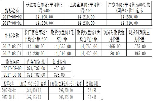 国泰君安期货：突发消息刺激，日盘陡然拉升