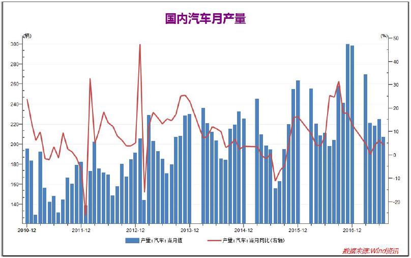 弘业期货第35周铝周报：中国经济支撑铝价，维稳行情将至