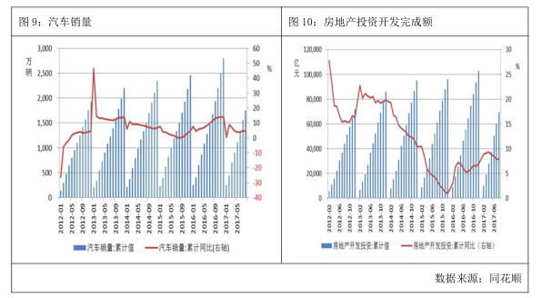广州期货第37周铝周报：河南公布环保限产计划，沪铝受提振走强
