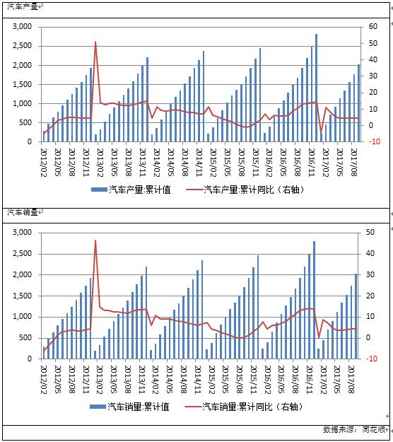 广州期货铝月报：市场氛围偏空，沪铝高位回落