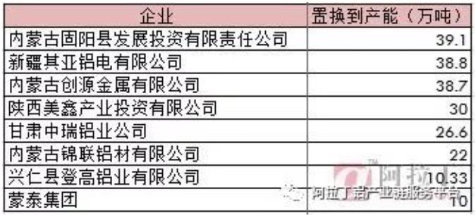 华信期货：11月1日铝日评