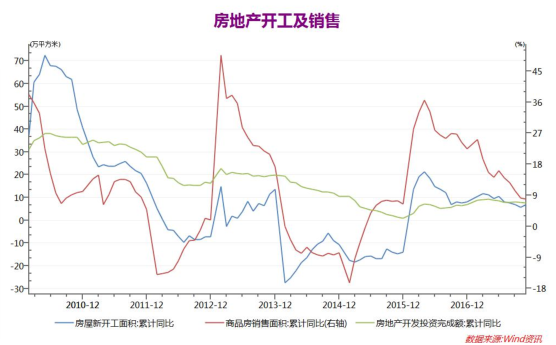 弘业期货第51周铝周报：伦铝大涨下，沪铝震荡上行