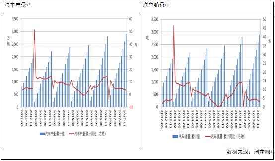 广州期货1月月报：供给端压力显现，沪铝承压下挫