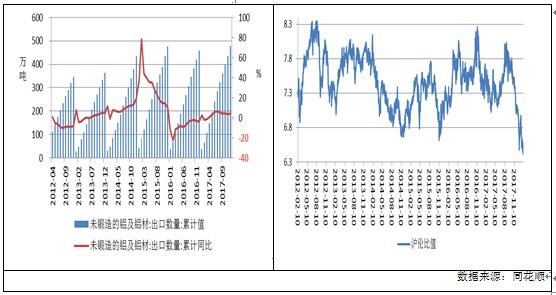 广州期货1月月报：供给端压力显现，沪铝承压下挫