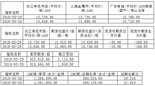 gwfG13640伵