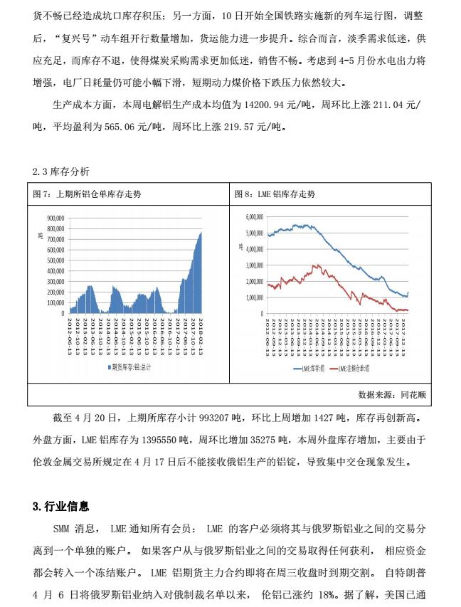广州期货第16周铝周报：伦铝续纱，沪铝跟涨