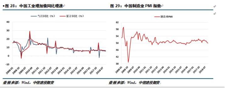 中信建投铝年报：铝价再下探，筑底路漫漫