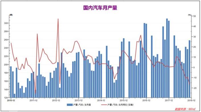 弘业期货铝年报：2019一季度铝价仍然承压