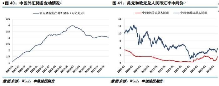 中信建投铝年报：铝价再下探，筑底路漫漫