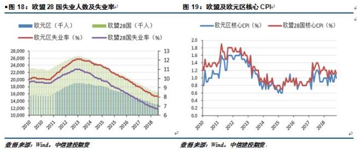 中信建投铝年报：铝价再下探，筑底路漫漫