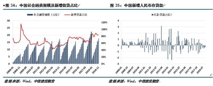 中信建投铝年报：铝价再下探，筑底路漫漫