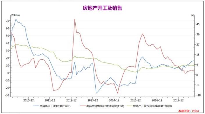 弘业期货铝年报：2019一季度铝价仍然承压