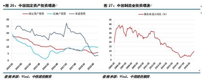 中信建投铝年报：铝价再下探，筑底路漫漫