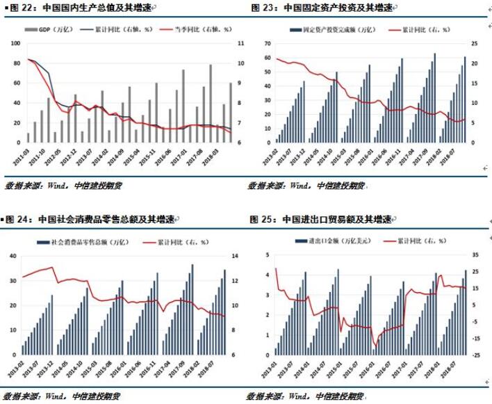 中信建投铝年报：铝价再下探，筑底路漫漫