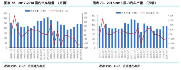 中信建投铝年报：铝价再下探，筑底路漫漫