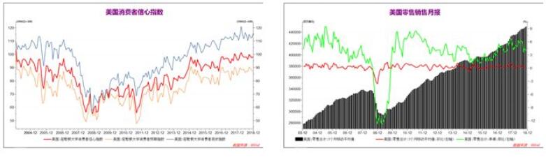 弘业期货铝年报：2019一季度铝价仍然承压