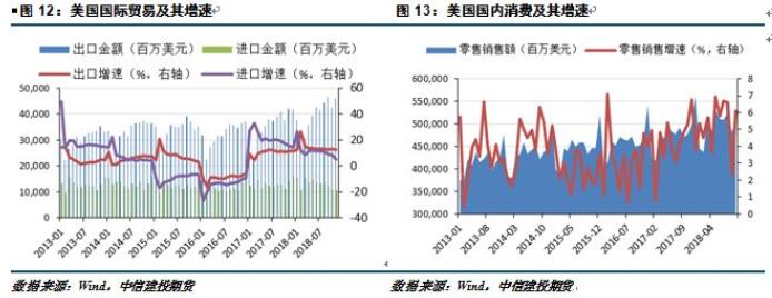 中信建投铝年报：铝价再下探，筑底路漫漫