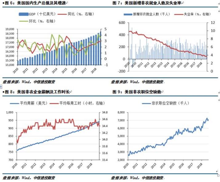 中信建投铝年报：铝价再下探，筑底路漫漫